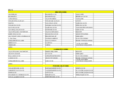 Ekler i&ccedil;in tıklayınız