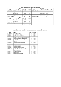 enerji hukuku tezsiz y&uuml;ksek lisans programı m&uuml;fredatı