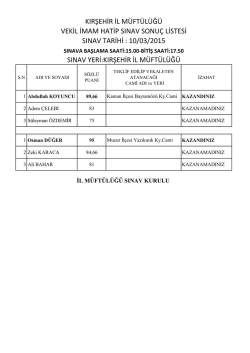 10/03/2015 sınav yeri:kırşehir il