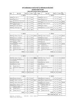 KT&Uuml; MİMARLIK FAK&Uuml;LTESİ İ&Ccedil; MİMARLIK B&Ouml;L&Uuml;M&Uuml; LİSANS DERS