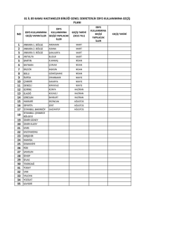 Document