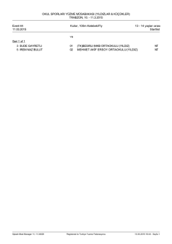 Startlist - OKUL SPORLARI Y&Uuml;ZME M&Uuml;SABAKASI (YILDIZLAR