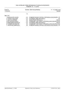 Startlist - OKUL SPORLARI Y&Uuml;ZME M&Uuml;SABAKASI (YILDIZLAR