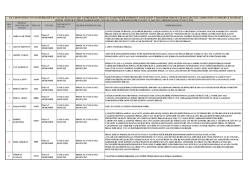 Duyuru ile ilgili ek dosyasına burdan ulaşabilirsiniz