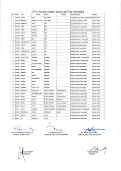 Ataması Uygun G&ouml;r&uuml;lmeyen Personel Listesi İ&ccedil;in Tıklayınız