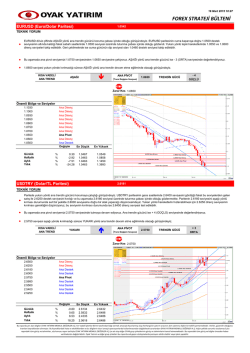 16.03.2015 FX Strateji Bülteni