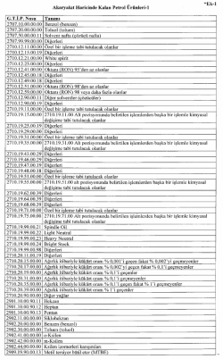 Eki i&ccedil;in tıklayınız