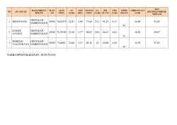 histoloji embriyoloji sınav sonu&ccedil;ları i&ccedil;in tıklayınız
