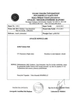 Şeffaf Fitil Analiz Sonucu