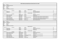 Mart Ayı Jüri Listesini görmek için tıklayınız