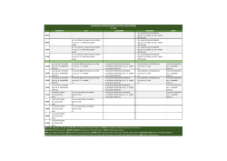 Se&ccedil;. Uyg.(Halk Oyunları/Dağcılık)