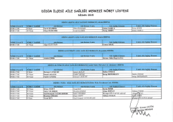 DİDİM İL&ccedil;Esİ AİLE sA&atilde;LI&ecirc;I MERKEZİ N&Ouml;BET LİsTEsİ