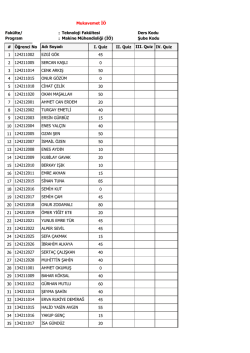 İ&Ouml; - Kubilay ASLANTAS