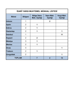 İDARÎ YARGI MUHTEMEL MÜNHAL LİSTESİ