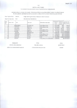 S&ouml;zleşmeli Bilgisayar Teknisyenliği S&ouml;zl&uuml; Sınav Sonucu(22.03.2015)