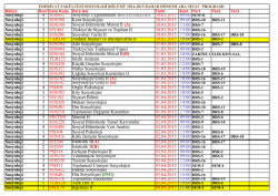 30.03.2015 09:00 SEM-II Sosyoloji 3 SOS308 Kent Sosyoloji