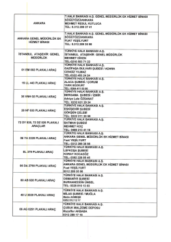 T.HALK BANKASI A.ş. GENEL M&Uuml;D&Uuml;RL&Uuml;K EK HİZMET