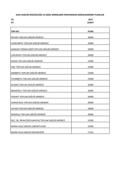 Kurum Performans Puanları - Adana Halk Sağlığı M&uuml;d&uuml;rl&uuml;ğ&uuml;