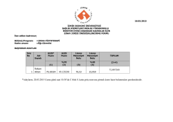 1 Rıdvan Aktan 70,18324 49,128268 76,53 22,959 72