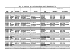 Mart 2015 Beyin Cerrahisi &Ccedil;alışma Listesi