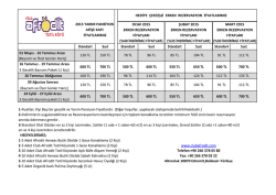 16 Temmuz Arası - Club Afrodit Tatil K&ouml;y&uuml;