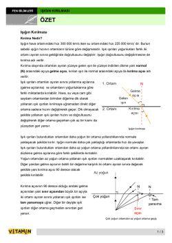 Işığın Kırılması