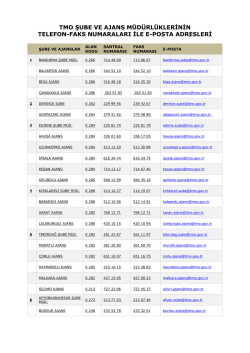 tmo şube ve ajans m&uuml;d&uuml;rl&uuml;klerinin telefon