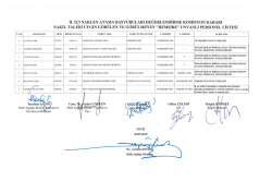 il i&ccedil;i naklen atama başvuruları değerlendirme komisyon kararı