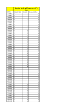 (İlkokul) Çocuklar İçin Sevgili Peygamberimizin Hayatı