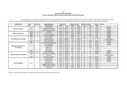 program adı ilan başvuran adayın ales puanı lisans mez. notu giriş