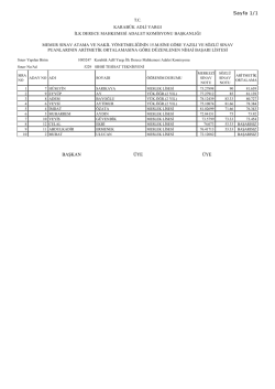 S&ouml;zleşmeli Sıhhi Tesisat Teknisyenliği Nihai Başarı Listesi