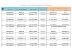 fethiye ilçesi 2015 yılı nisan ayı aile sağlığı elemanı nöbet listesi