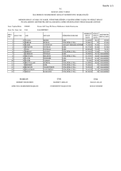 S&ouml;zleşmeli Kaloriferci Nihai Başarı Listesi