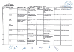 Liste Tarihi ` Qe&szlig;e - Manisa Milli Eğitim M&uuml;d&uuml;rl&uuml;ğ&uuml;