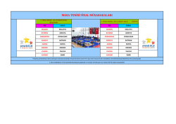 masa tenisi final m&uuml;sabakaları