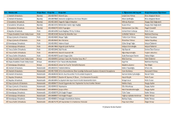 2015 BBE bolgeye gidenler.xlsx