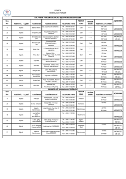 MERKEZDE MERKEZDE KONAKLAMA YERLERİ ISPARTA