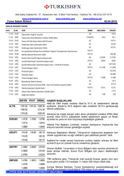 Forex Sabah B&uuml;lteni
