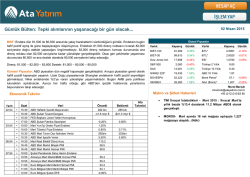 G&uuml;nl&uuml;k B&uuml;lten: Tepki alımlarının yaşanacağı bir g&uuml;n