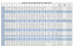 &Ccedil;ocuk Doktorları &Ccedil;alışma Listesi - Batman Kadın Doğum ve &Ccedil;ocuk