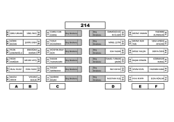 214 numaralı Derslik
