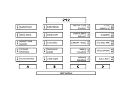 212 numaralı Derslik