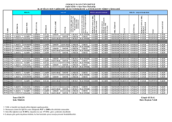 Nisan 2015 Otomasyon Listesi - Sağlık K&uuml;lt&uuml;r ve Spor Daire Başkanlığı