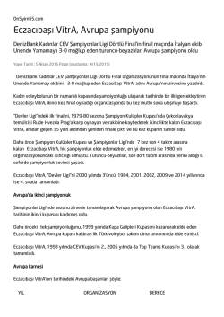 Eczacıbaşı VitrA, Avrupa şampiyonu