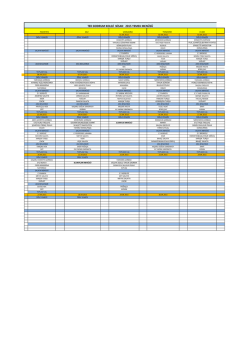 &Ouml;ĞLE YEMEĞİ İKİNDİ NİSAN 2015.xlsx