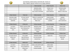 NİSAN AYI YEMEK LİSTESİ.pdf