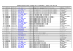 Bayan Vaaz Listesi - TC Gerede Müftülüğü