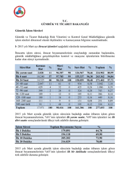 2015 Yılı Mart Ayı Gümrük İşlem Süreleri Yayımlandı