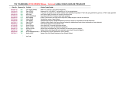 T60 TELESKOBU 2015B D&Ouml;NEMİ (Mayıs