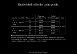 Hayallerinizi harfi harfine yerine getirdik.